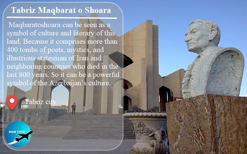 Maqbarat o Shoara, The Mausoleum of Poets
