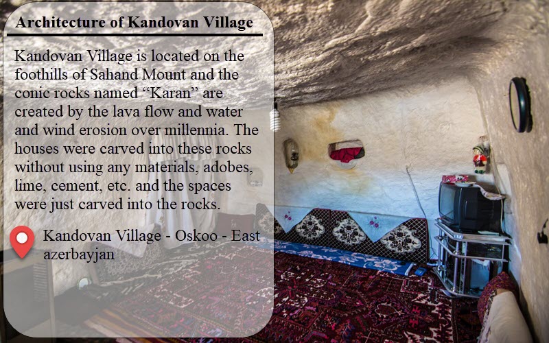 What to see in Kandovan