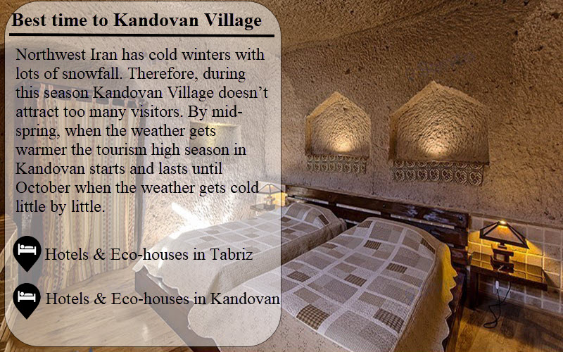 Where to stay Kandovan
